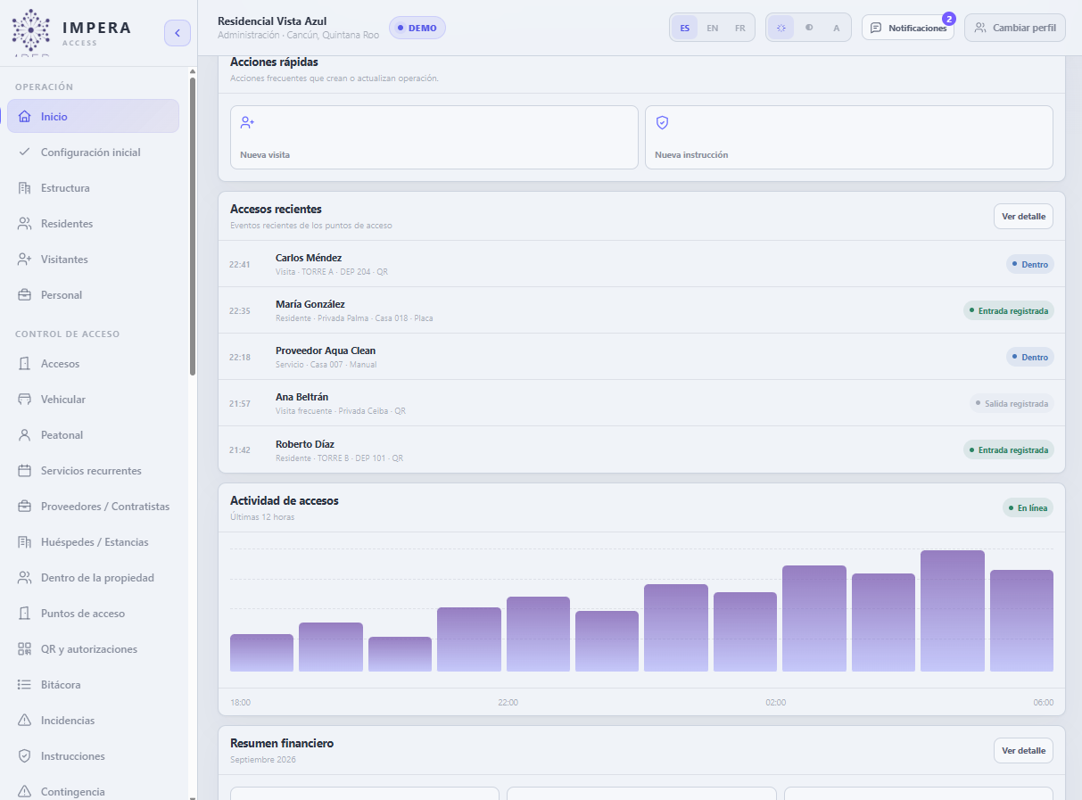 Captura real del dashboard administrativo de IMPERA ACCESS en modo claro.
